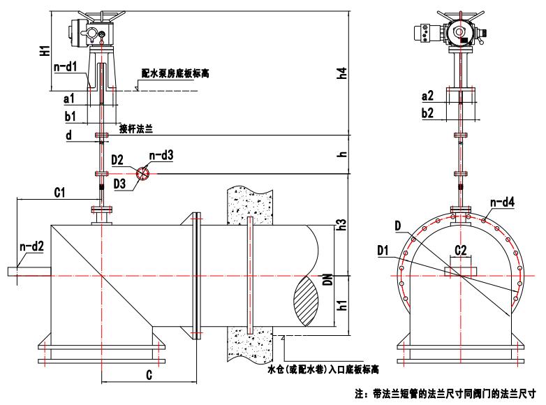 PZ型配水闸阀(图1)